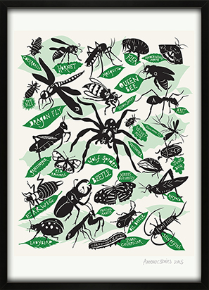 Bugs and Insects Alphabet Print