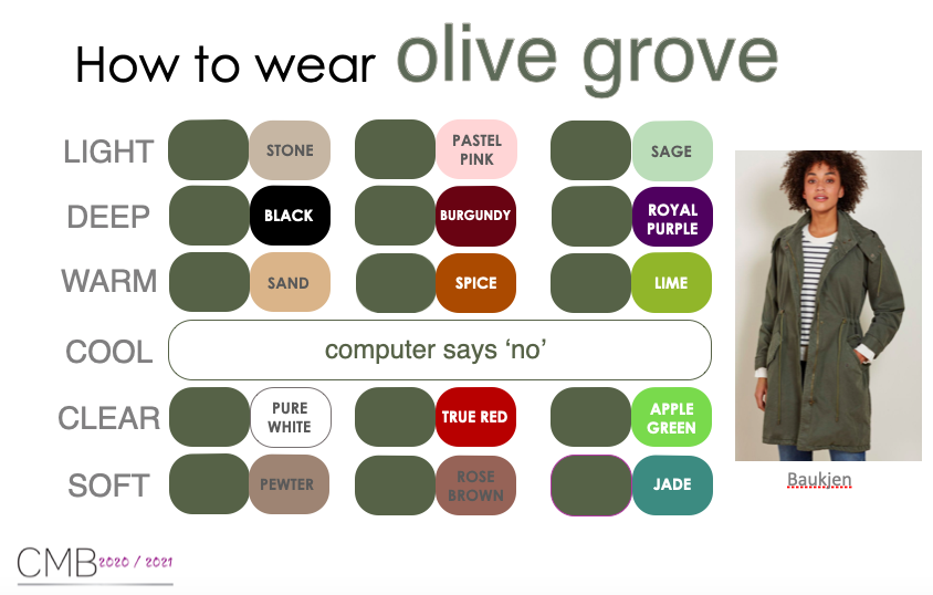 How to wear olive