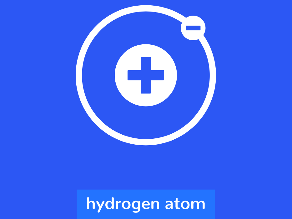 CCS, CCSU, Hydrogen, H2 Atom, Blue Hydrogen, Blue H2