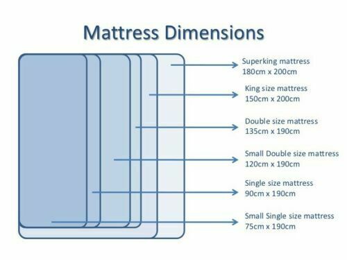 OUR BEST SELLLING 10 INCH ORTHO MATTRESSES!