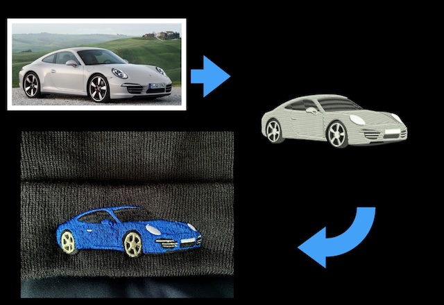 Porsche 911, embroidery GT3 embroidery Porsche custom Badges