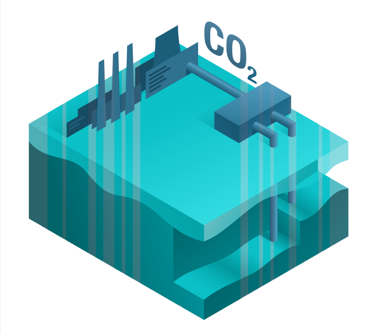 CCS, CCSU, Hydrogen, Blue Hydrogen, Carbon Capture, Storage